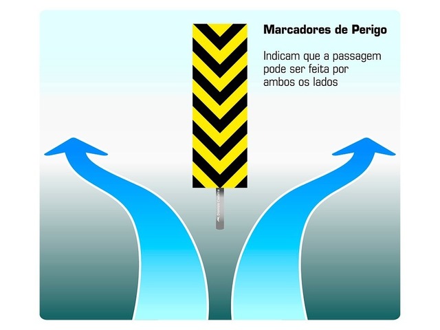 Equipamentos para construção civil IW8