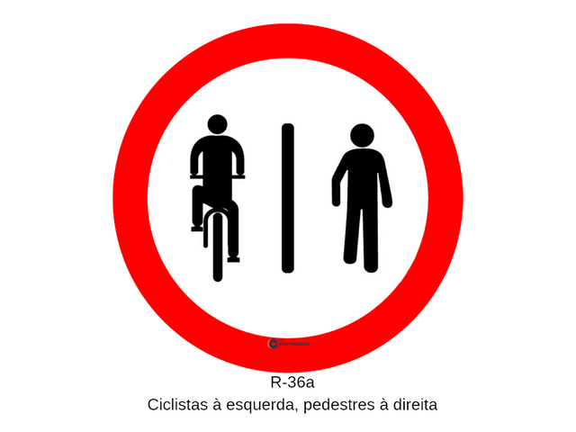 Placa R-36a Ciclistas à Esquerda Pedestres à Direita